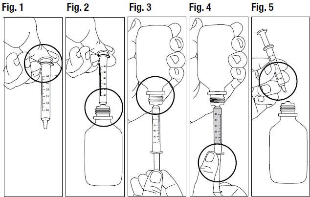 Figures 1 thru 5