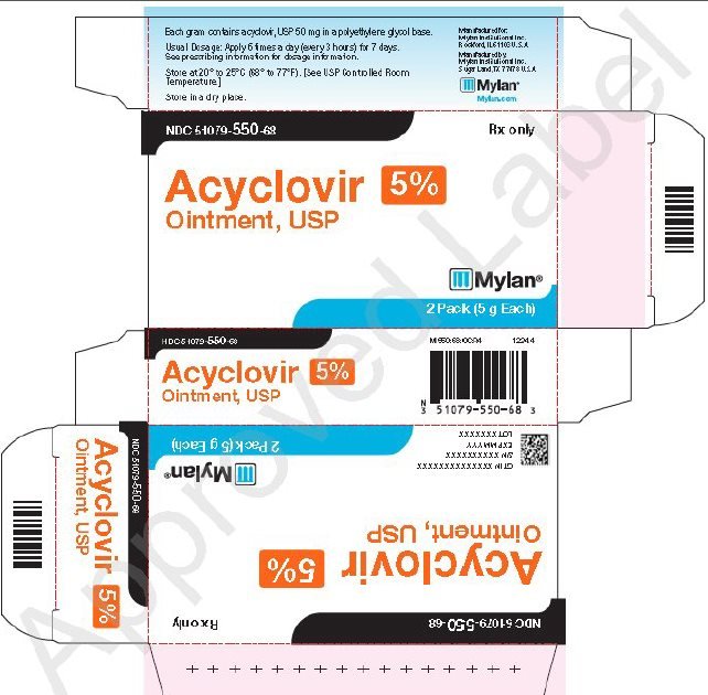 Zovirax Price