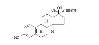 The following chemical structure of ethinyl estradiol is 19-nor-17a-pregna-1,3,5(10)-trien-20-yne-3,17-diol.