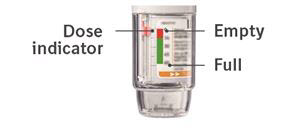 combivent-respimat-dose-indicator