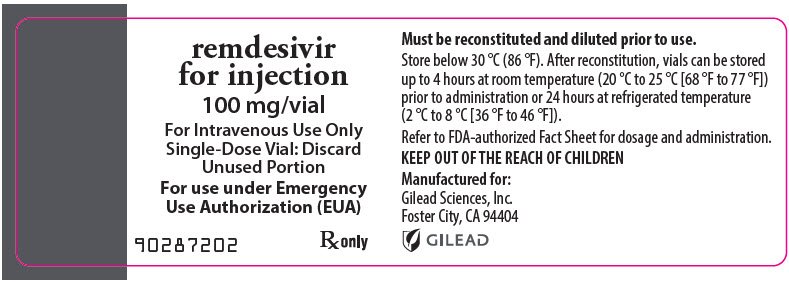 PRINCIPAL DISPLAY PANEL - 100 mg Vial Label