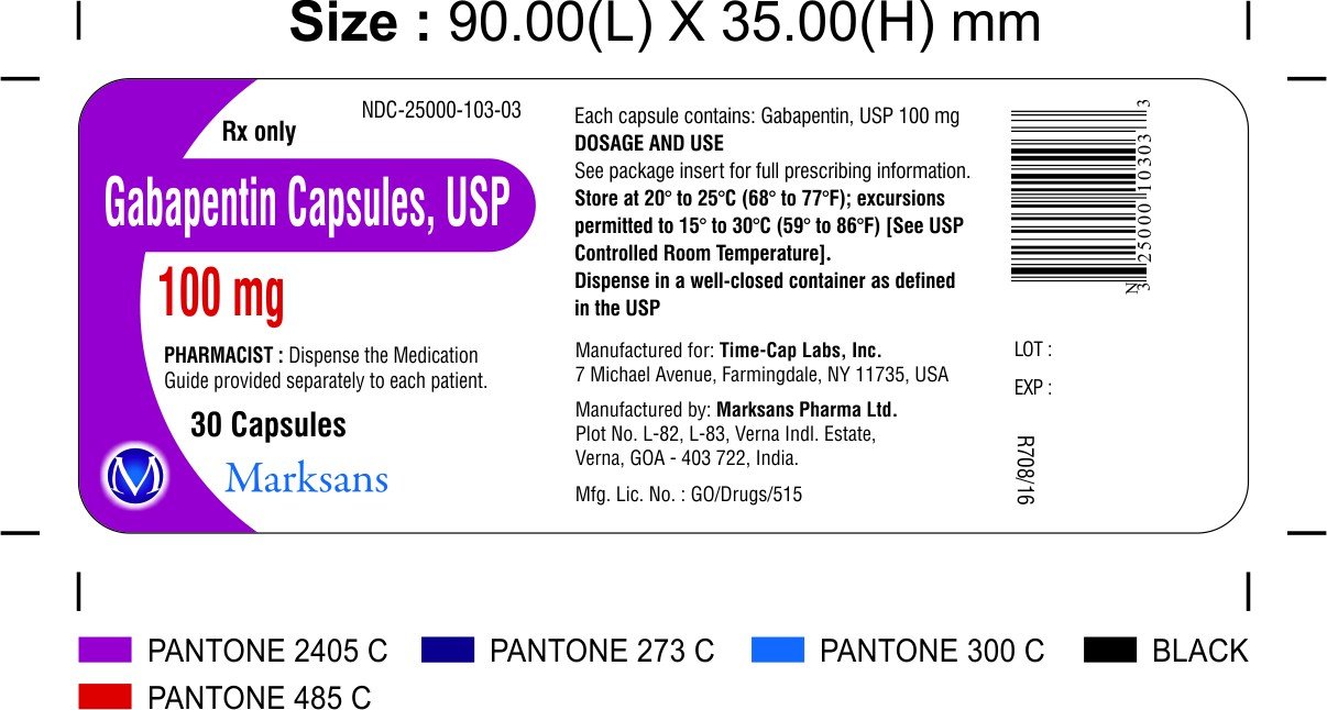 has gabapentin been reclassified