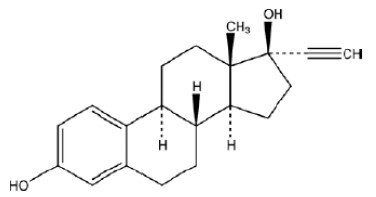 Ethinyl Estradiol