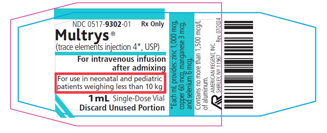 1 ml multrys container label