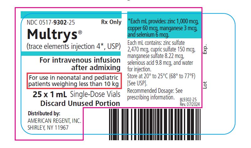 1 ml 25 pack multrys carton