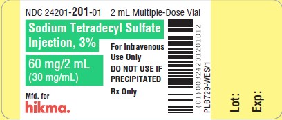 unit Label