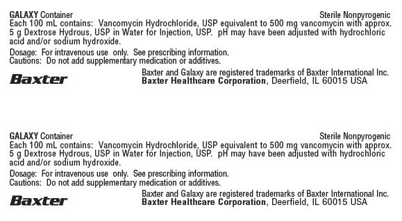 Vancomycin Representative Container Label 0338-3580-48