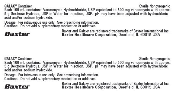 Vancomycin Representative Carton Label 0338-3581-01  panel 1 of 3