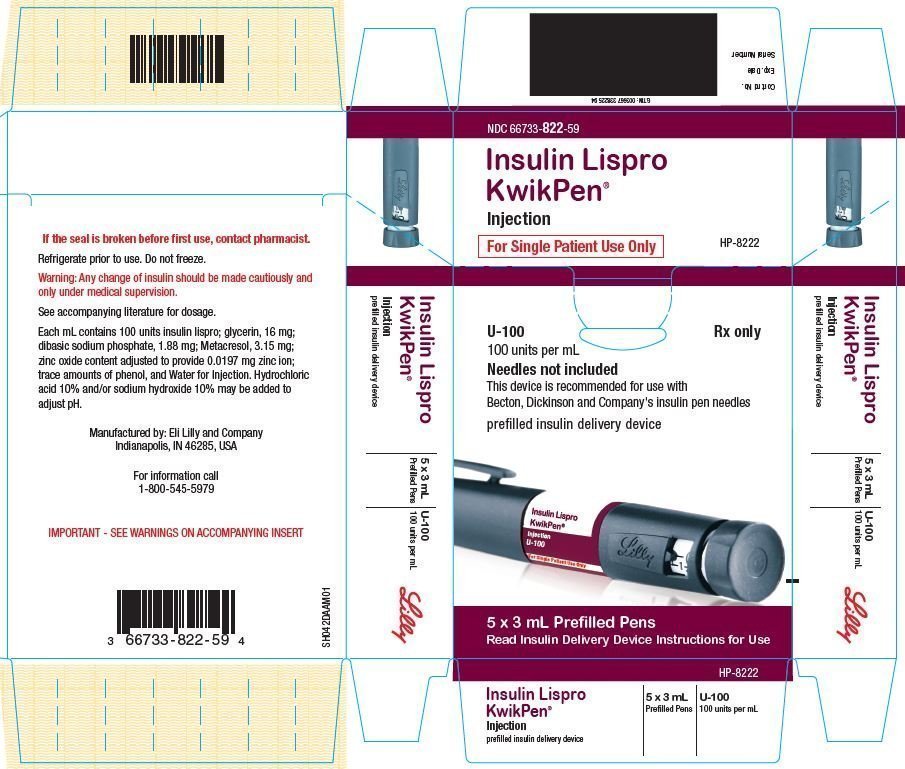 Insulin Lispro FDA prescribing information, side effects and uses