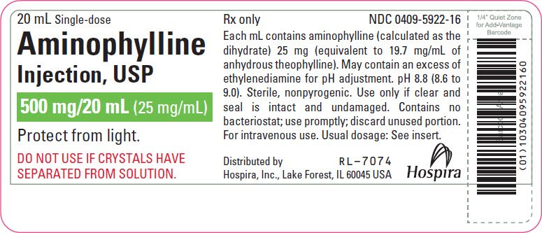 PRINCIPAL DISPLAY PANEL - 20 mL Vial Label