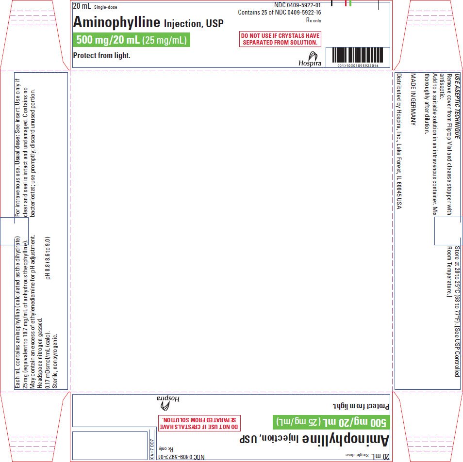 PRINCIPAL DISPLAY PANEL - 20 mL Vial Tray
