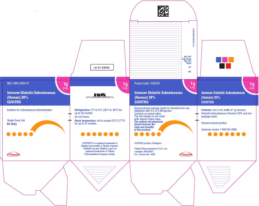 PRINCIPAL DISPLAY PANEL - 5 mL Vial Carton