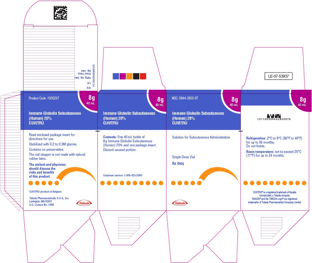 PRINCIPAL DISPLAY PANEL - 40 mL Vial Carton