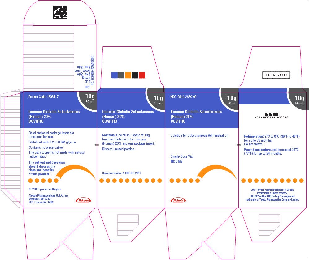 PRINCIPAL DISPLAY PANEL - 50 mL Vial Carton