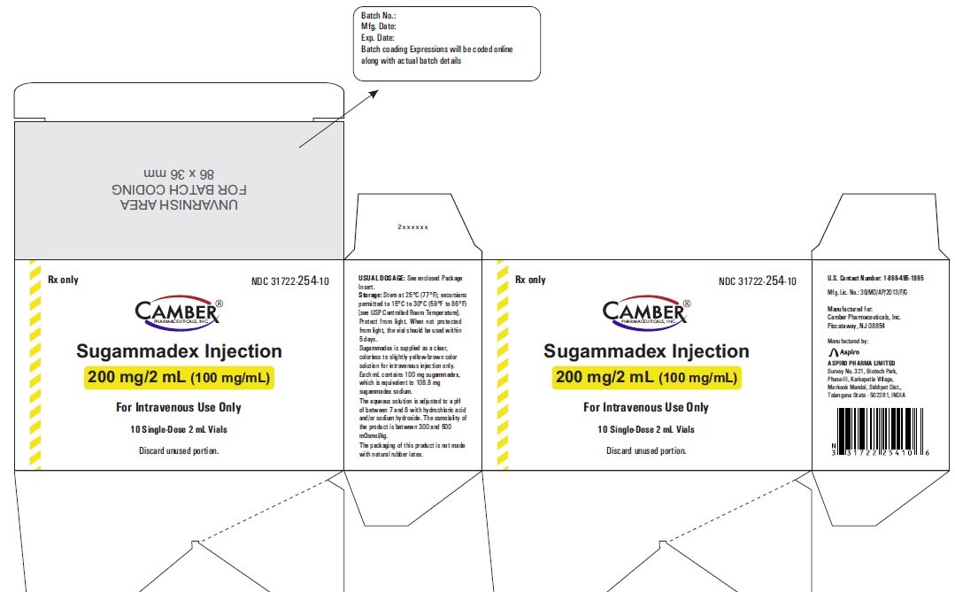 sugammadexinjcarton200mg2ml