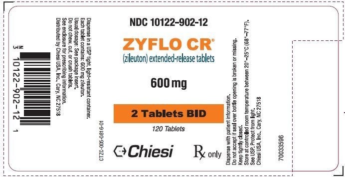 Zyflo CR Bottle