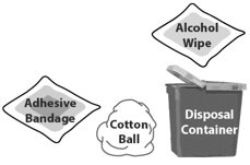 Instructions for Use Figure 01