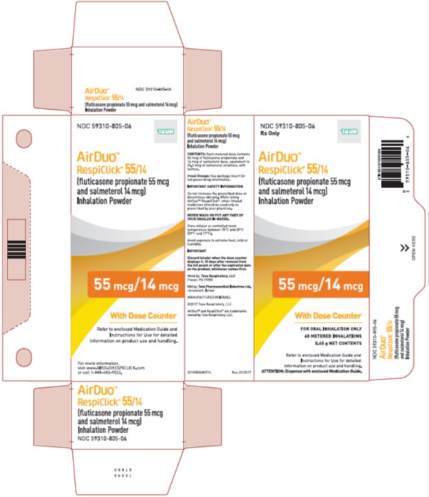 Salmeterol Inhaler Side Effects