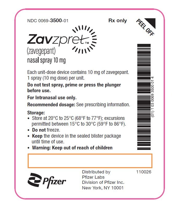 Zavzpret Nasal Spray Package Insert