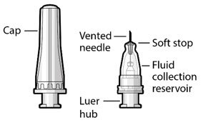 Figure 33