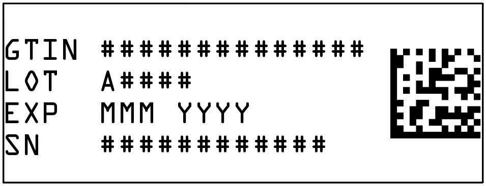 serialization image