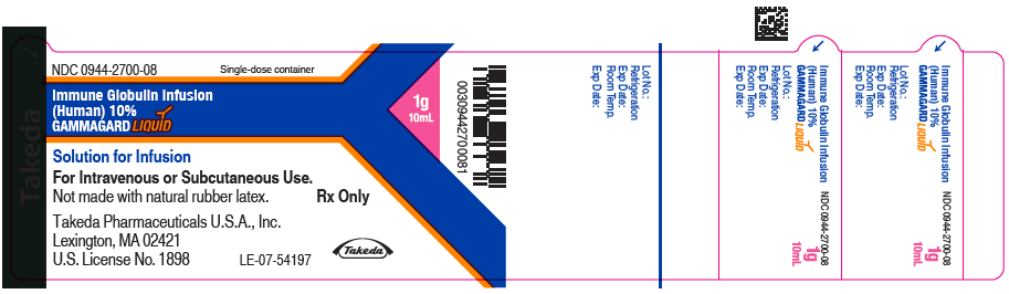 PRINCIPAL DISPLAY PANEL - 10 mL Bottle Label