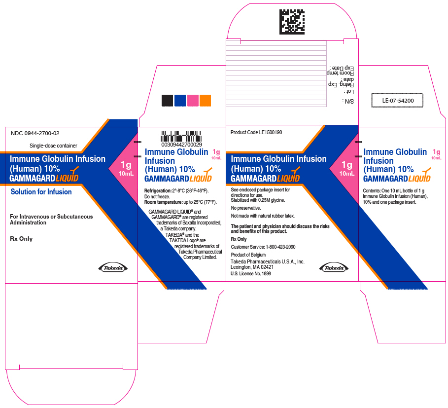 PRINCIPAL DISPLAY PANEL - 10 mL Bottle Carton