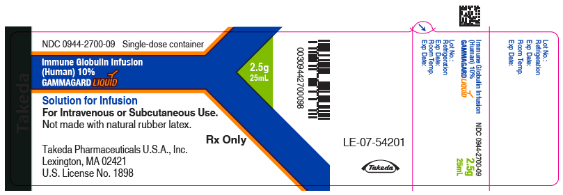 PRINCIPAL DISPLAY PANEL - 25 mL Bottle Label