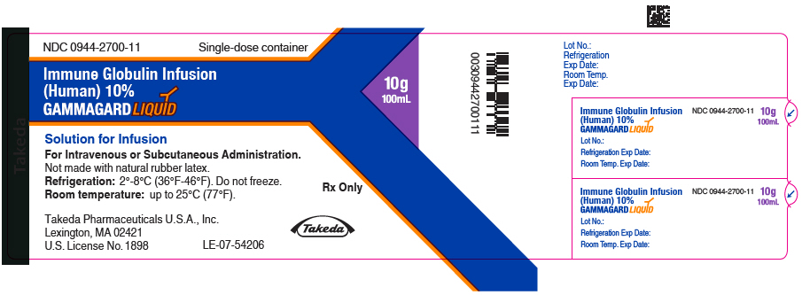 PRINCIPAL DISPLAY PANEL - 100 mL Bottle Label