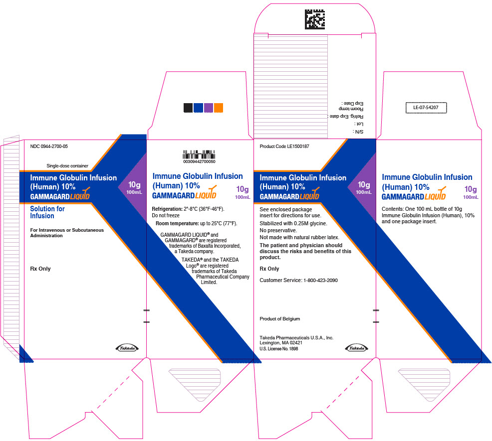 PRINCIPAL DISPLAY PANEL - 100 mL Bottle Carton