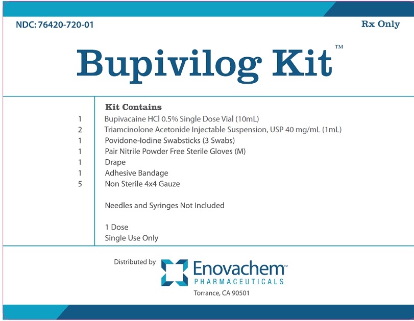 Principal Display Panel – Kit Label