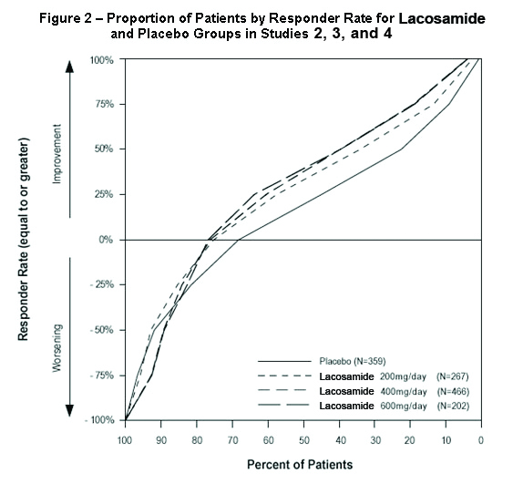 laco-fig2.jpg