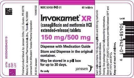 PRINCIPAL DISPLAY PANEL - 150 mg/500 mg Tablet Bottle Label