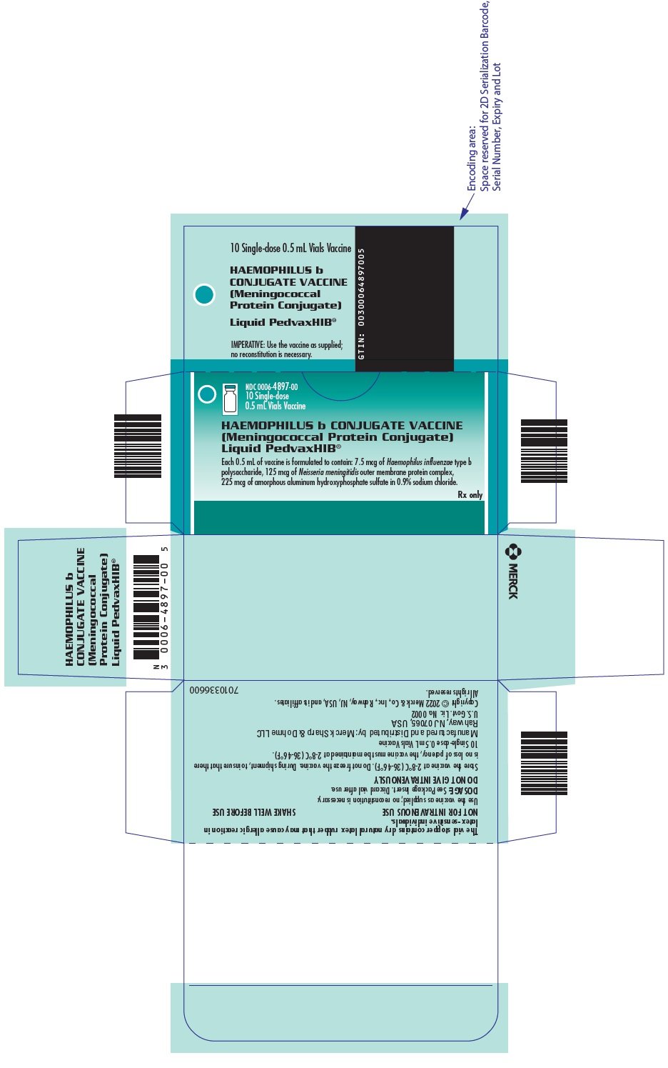 PRINCIPAL DISPLAY PANEL - 0.5 mL Vial Carton