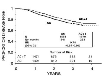 fig-3