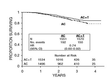 fig-4