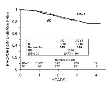 fig-6