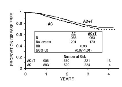 fig-7