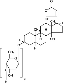 Digoxin Chemical Structure