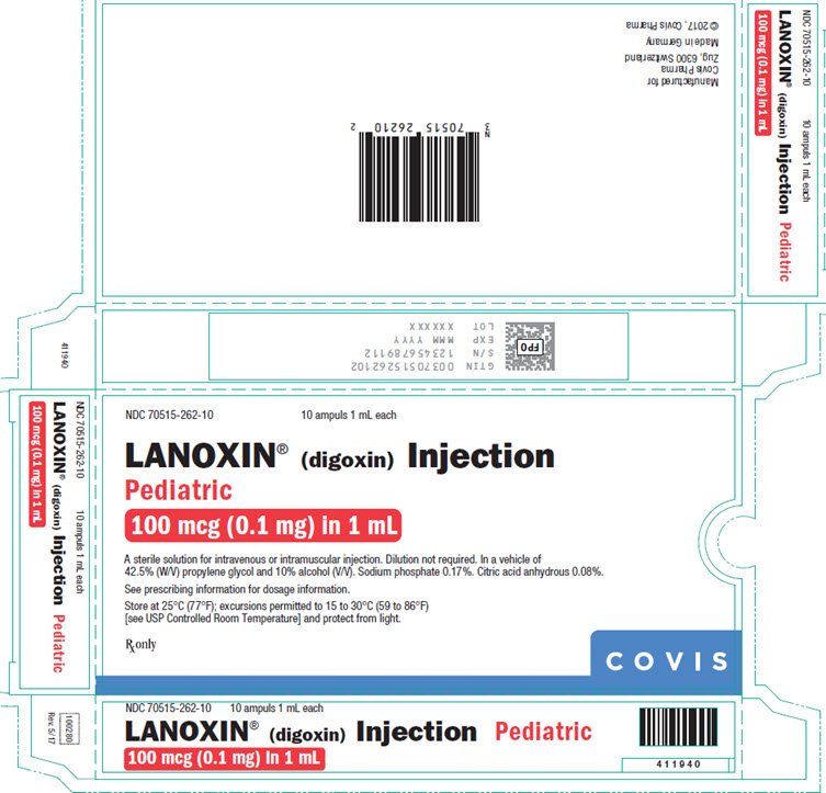 Lanoxin Fda Prescribing Information Side Effects And Uses