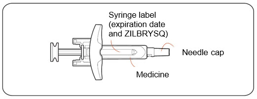 Figure C