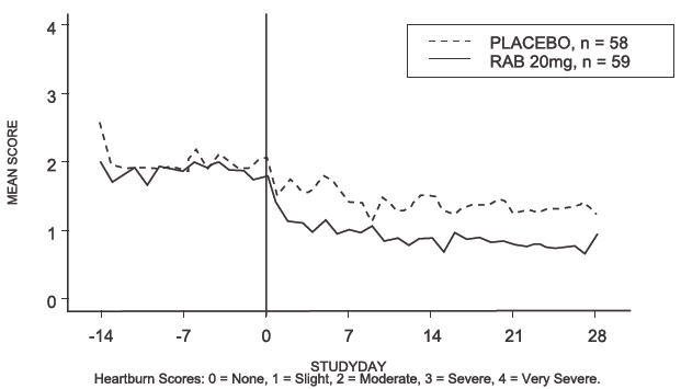 Reglan and breastfeeding tachycardia