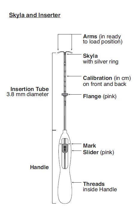 Inserter