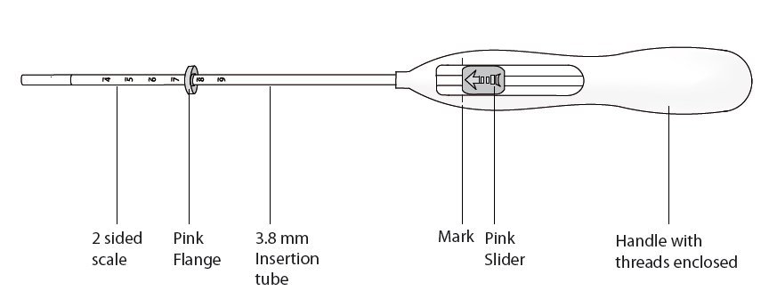 Inserter Diagram