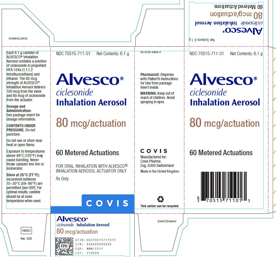 Principal Display Panel - 80 mcg Carton