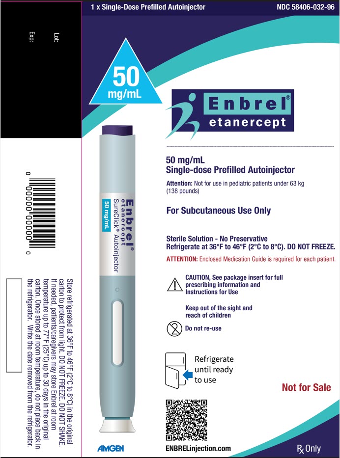 PRINCIPAL DISPLAY PANEL - 50 mg/mL Autoinjector Carton - 032-96