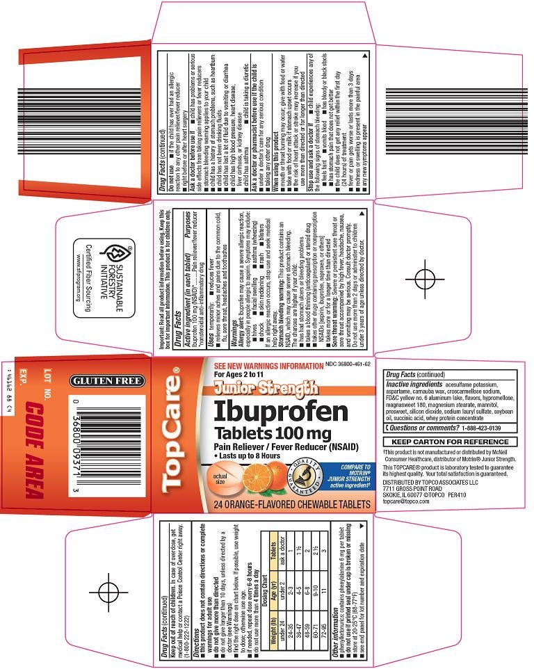 Ibuprofen dose children