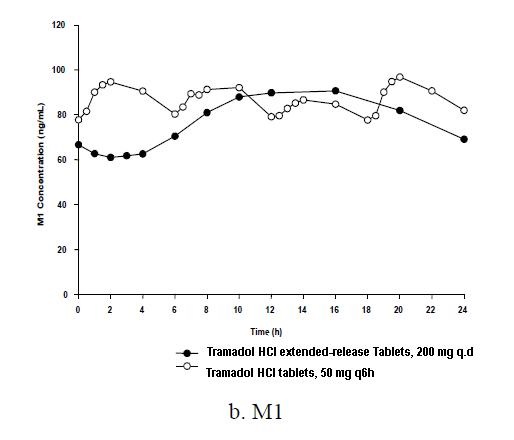 figure-1-b.jpg