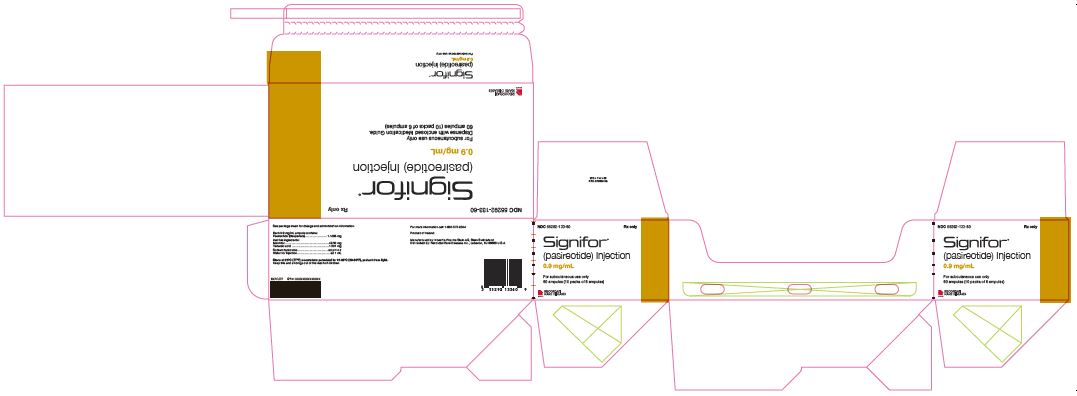 Signifor-0.9mg-ml