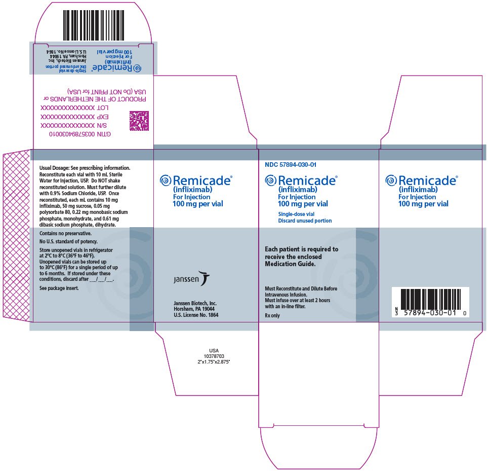 PRINCIPAL DISPLAY PANEL - 100 mg Vial Box